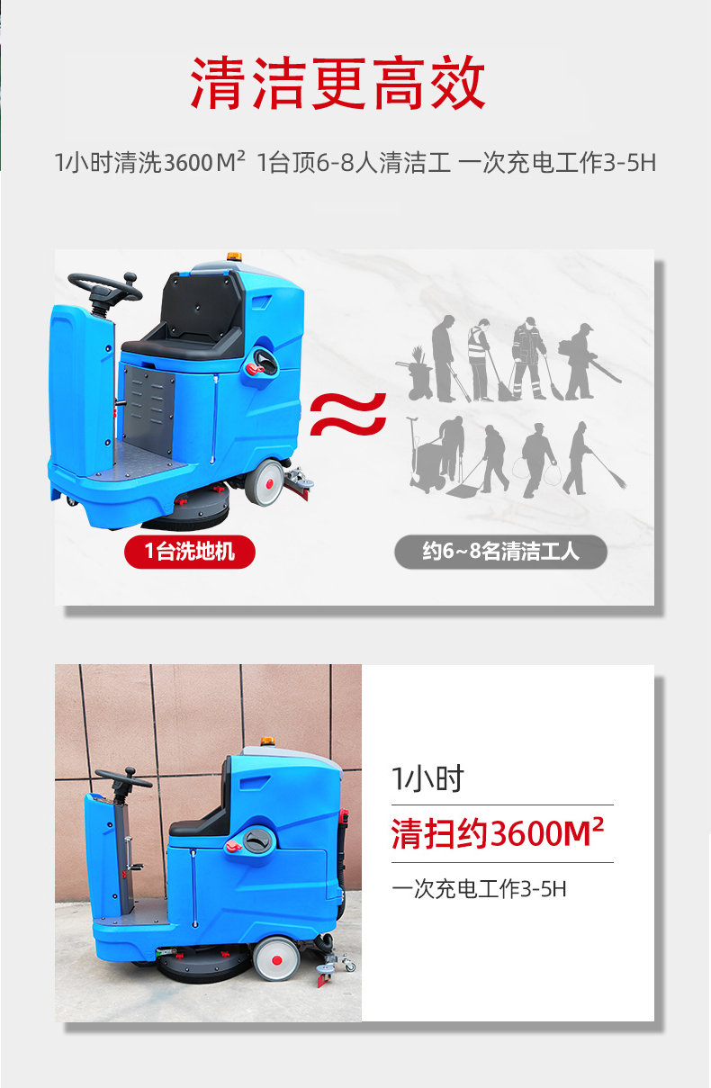 望德堂驾驶式洗地机更适合用在高铁站
